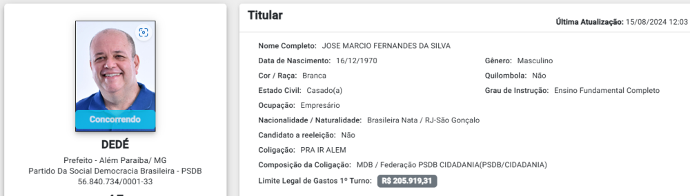 Dedé registra candidatura a Prefeito de Além Paraíba. Finalizado o período de registros são mesmo 5 os candidatos a Prefeito na disputa