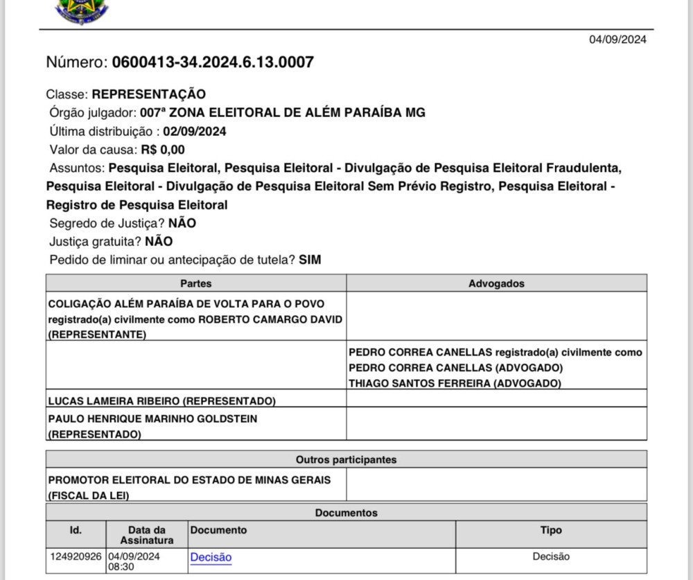 Juiz concede liminar ao Candidato Rafael contra candidato Dr. Paulo e manda tirar postagem com pesquisa sem registro