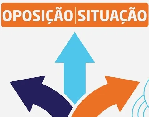 BANCADA DO GOVERNO DA CÂMARA ALINHA-SE E COMEÇA A VOTAR DE FORMA UNÂNIME