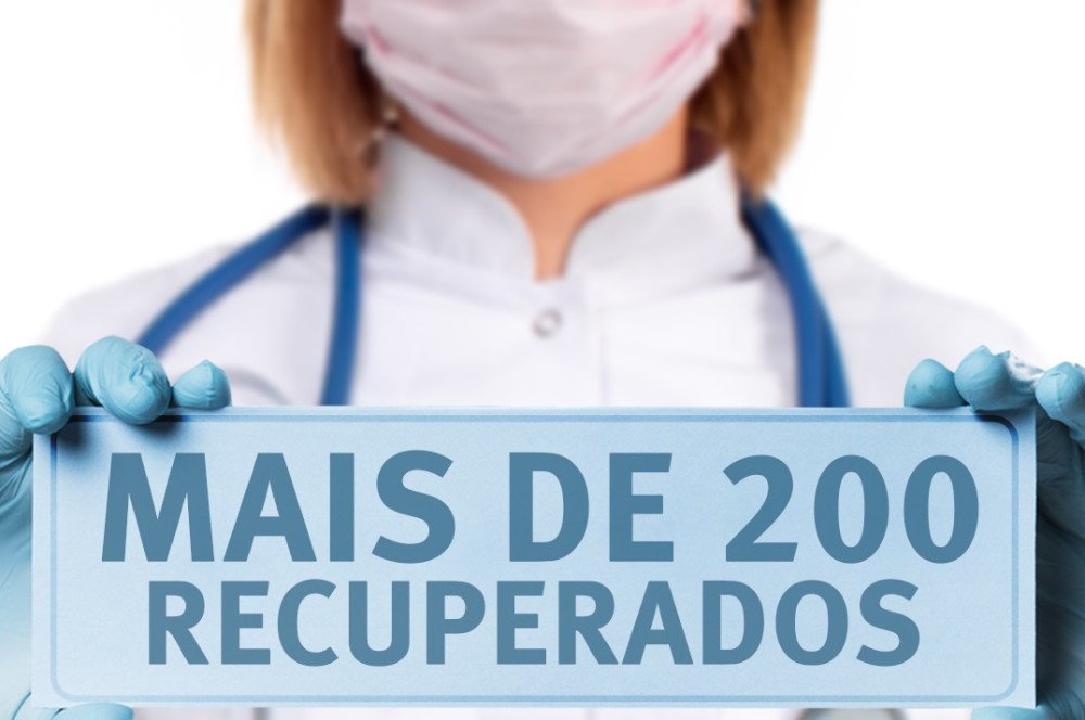 Prefeitura de Além Paraíba comemora alto número de casos recuperados da Covid-19. Mais de 200 foram tratados com exito