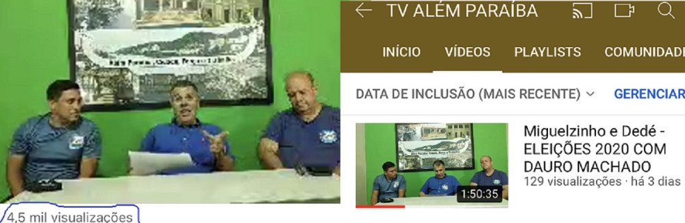 Quase 5.000 assistiram a live de Miguelzinho e Dedé com Jornalista Dauro Machado