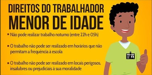 Ministério Público do Trabalho precisa atuar em Além Paraíba e flagrar casas noturnas que empregam menores sem registro em carteira e garantia de direitos